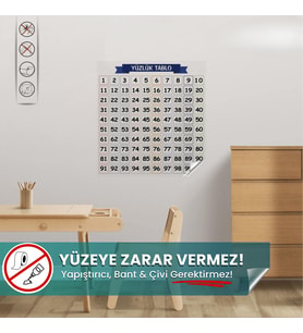 Yüzlük Tablo, Matematik Öğreniyorum, İz Bırakmaz, Yapışkansız Tutunan Akıllı Kağıt Yazı Tahtası