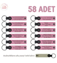 Pembe & S Kahve, Kurumsal Ziyaretlerde Hediye Edilen, 58'li, Firma Logolu ve İsimli Deri Anahtarlık
