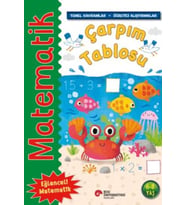 Matematik - Çarpım Tablosu