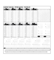 Çarpım Tablosu Ezberleme Manyetik Duvar Stickerı 105 x 100 cm