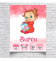 Sevimli Kız Temalı Yaş Panosu
