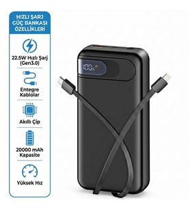 20000mAh 22.5W Hızlı Şarj Powerbank Dahili Kablolu Dijital Göstergeli Taşınabilir Harici Batarya
