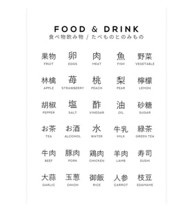 Japon Yiyecek Ve Içecek Tablosu - Doğa Kanji Öğrenme Tablosu Ahşap Poster Dekoratif
