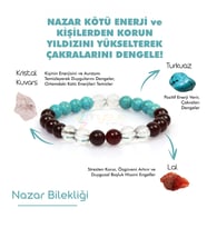 Mystic Energy NAZAR Doğal Taş Unisex Tılsım Bilekliği (Lal,Turkuaz,Kristal Kuvars Taşı Doğal Taş Bileklik)