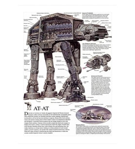 50cmX70cm Ahşap Tablo Starwars poster