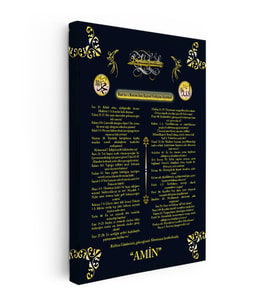 Kanvas Tablo Türkçe Mealli Kişisel Gelişim Ayetleri Dini İslami Tablo Ev Ofis Duvar Dekoru