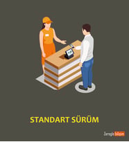 Onelee Perakende Satış Programı Standart Kutu Lisans