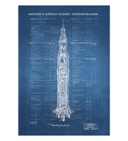 Apollo Satürn V Planı (açık Mavi) Tablo Ahşap Poster Dekoratif
