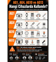Lexroo 10 Adet AG4 Alkaline Düğme Pil 1.5 Volt LR626 / 377/177 Alkali Düğme Piller
