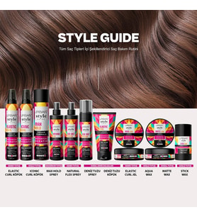 Lexroo Style Guide Islak Görünüm Sağlayan Wax 100 ml