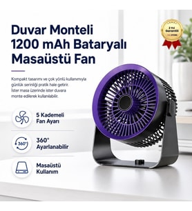 Duvar Monteli Masaüstü Fan 1200 mAh Bataryalı, 360° Ayarlanabilir, 5 Kademeli Taşınabilir Fan