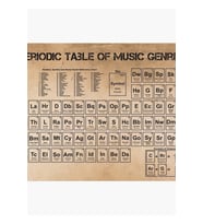 Periyodik Müzik Tablosu Tablo Ahşap Poster Dekoratif