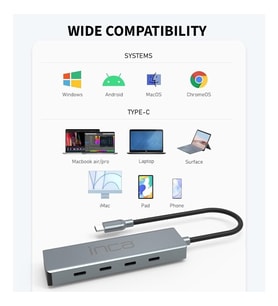 INCA ITPT-4T 4port TYPEC Çoklayıcı Hub