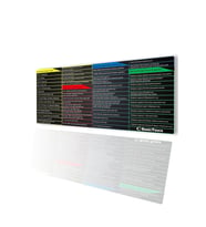 SonicTouch UltraGrand Windows Klavye Kısayol Tuşları Tablosu Referans Kılavuzu Xxl Klavye Mouse Pad