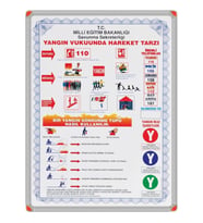 YANGIN GÜVENLİK TALİMATI (Alüminyum Çerçeve)