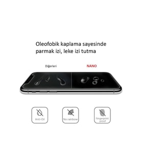 Iphone 12 Pro Max Gerçek Nano Ekran Koruyucu Kırılmaz Cam - K2