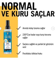 Gliss Aqua Revive Nemlendirici Sıvı Saç Bakım Kremi 200 Ml