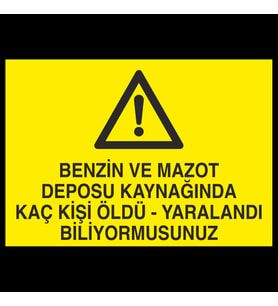 Benzin Ve Mazot Deposu Kaynağında Kaç Kişi Öldü Yaralandı Biliyormusunuz Uyarı Levhası 70x100cm (Karışık)