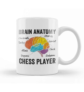 Chess Funny Brain Anatomy Of A Chess Player Kupa Bardak Porselen