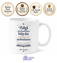 İsme Özel Uzman Yazılı Kupa Bardak Hediye Özel Tasarım Baskılı Porselen Mug