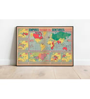 pgzzNM2471 Dünya İmparatorluklar Tarihi Haritası Sanatsal Duvar Dekorasyon Poster 60x90cm.