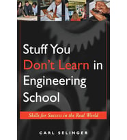 Stuff You Don'T Learn In Engineering School: Skills For Success In The Real World