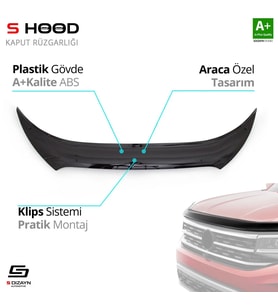 S-Dizayn Hyundai Uyumlu İx35 ABS Plastik Kaput Rüzgarlığı 2011 Üzeri A+Kalite Parça