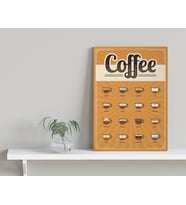BK Home Coffee Tasarımlı Kanvas Tablo-26