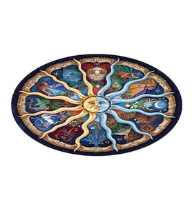 Burçlar Sayılarla Boyama Seti 40x50 cm (Tuvale Gerili)