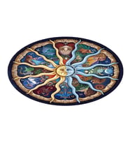 Burçlar Sayılarla Boyama Seti 40x50 cm (Tuvale Gerili)