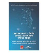 Pazarlama ve Ürün İnovasyonunda Yapay Zeka