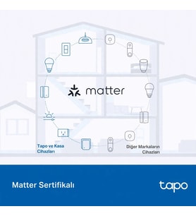 TP-LINK TAPO-P410M Matter IP54 16A 3680W Enerji İzlemeli Akıllı Dış Mekan Wıfı Priz