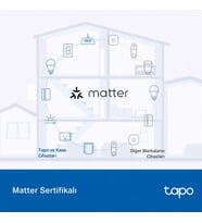 TP-LINK TAPO-P410M Matter IP54 16A 3680W Enerji İzlemeli Akıllı Dış Mekan Wıfı Priz