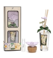 İkonik Black Orchid Hediye Seti