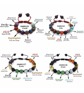 Makrome Örgülü Küre Kesim Multicolor Doğaltaş Kombinli Aile Başarı Bilekliği(4lü Set)