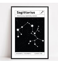 Yay Burcu Duvar Posteri (Çerçeveli) - Minimalist Takımyıldız Tasarımı - A4 Astroloji Baskı - Burç Temalı Hediye Poster - vA4(21x30cm)