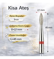 Vladmiva Elmas Freze Başlık Ateş – Yumuşak Sertlik (Kırmızı) 0,21 mm – adet fiyatı