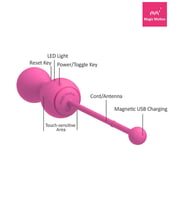 Telefon Kontrollü Gen 2 Kegel Top