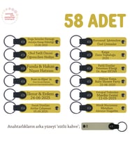 Sarı & Sütlü Kahve, İndirim Gününe Özel Hatıra Hediye 58’li Set, Markaya Özel Yazılı Deri Anahtarlık