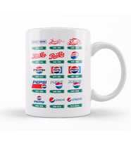Pepsi Logo 03 Kupa Bardak Porselen