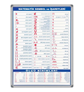 MATEMATİK SEMBOLLERİ (Alüminyum Çerçeve)