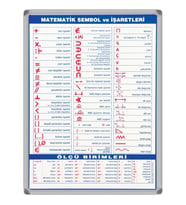 MATEMATİK SEMBOLLERİ (Alüminyum Çerçeve)