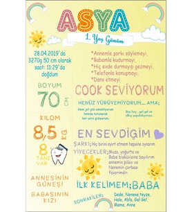Gökkuşağı Temalı Yaş Panosu