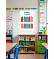 Çarpım Tablosu Öğrenme - Çarpım Tablosu 21x30 MDF Tablo