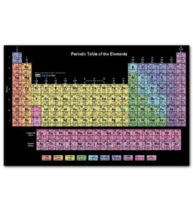 Cakapuzzle Mendeleev Kimya Periyodik Tablo Siyah Zemin Puzzle Yapboz MDF (Ahşap) (120 Parça)