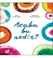 Acaba Bu Nedir?