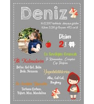 Kırmızı Başlıklı Kız Temalı Yaş Panosu