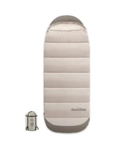 Naturehike Feeder B300 Cotton Uyku Tulumu -13°C Moss Green-Right