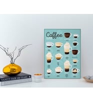 BK Home Coffee Tasarımlı Kanvas Tablo-15