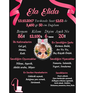 Kurdele Temalı Yaş Panosu